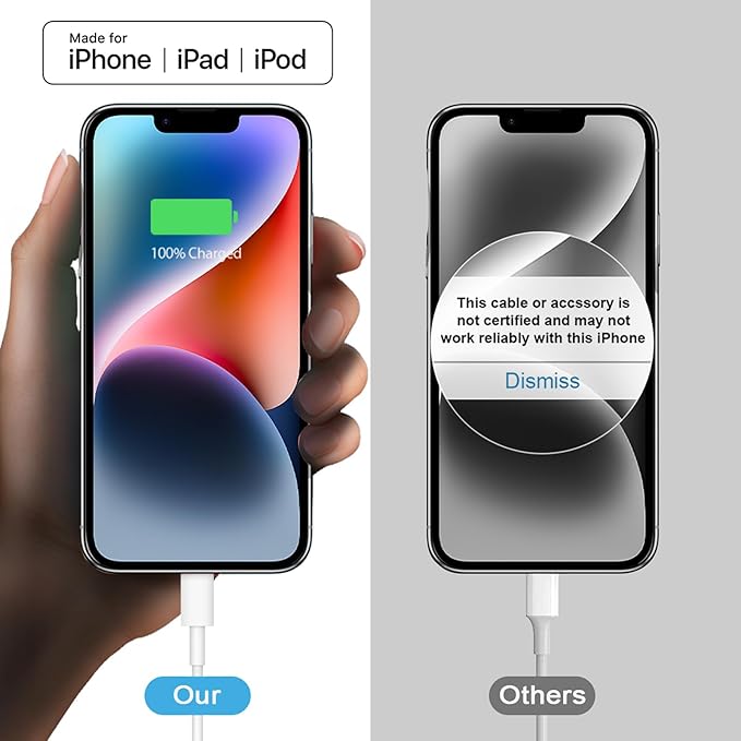 iPhone 17 Charger Fast Charging 20W USB C Charger Block & 10FT Fast Charging Cable Compatible with iPhone 17/17 Air/17 Pro/17 Pro Max/16/15 Series/iPad Pro and More