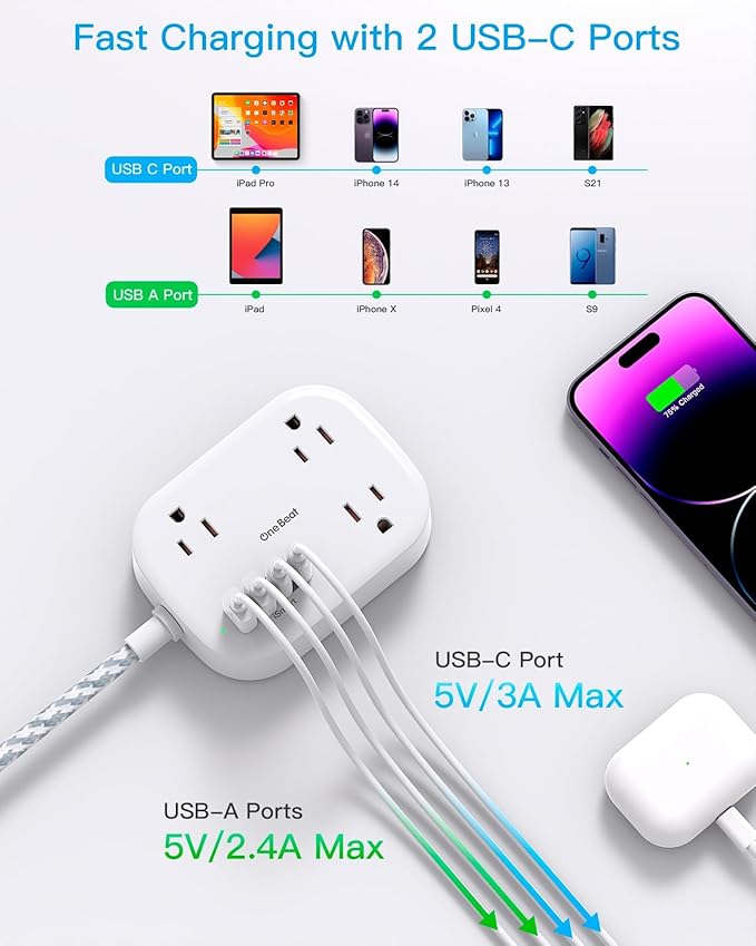 One Beat Cruise Ship Essentials,Travel Power Strip with USB C,Flat Plug Extension Cord with 3 Outlets 4 USB Ports(2 USB C),1 ft Desk Wall Outlet Extender,Non Surge Protector for Cruise,Dorm Room,ETL