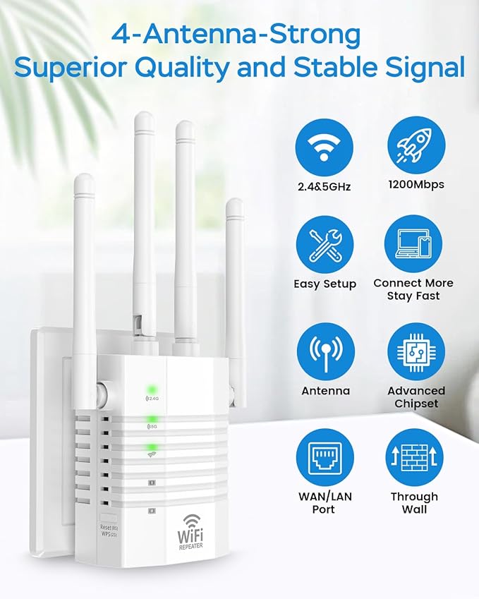 WiFi Extender Signal Booster with 4 Antennas, WiFi Extender with 1200Mbps Dual - Band, WiFi Booster Stable 12880 Sq.ft 105 Devices Coverage, Wall - Plug Easy Setup Home WiFi Repeater