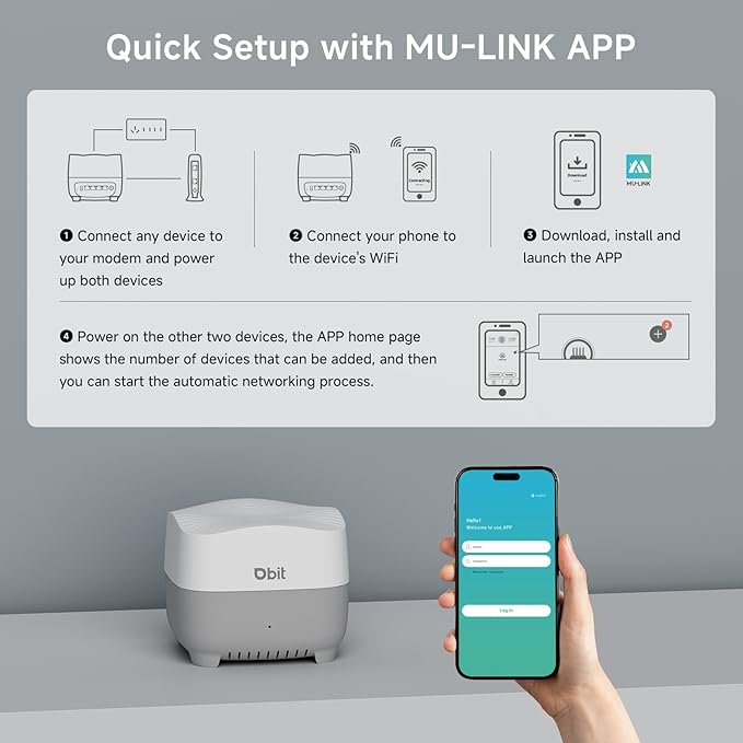 DBIT AX1500 WiFi 6 Mesh Wi-Fi System | 5,600 Sq Ft Coverage & 120 Devices | Dual-Band, Seamless Roaming, Parental Controls | Replaces Wireless Router and Extender | 4 Gigabit Ports Per Unit (3-Pack)