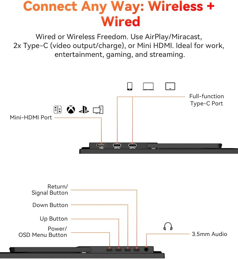 Wireless Portable Monitor Battery-Powered, Support AirPlay Miracast, 15.6" 1080P IPS Monitor USB-C HDMI External Display, 2nd Screen for Laptop MacBook PC Phone Tablet, w/Built-in Battery(4- 5H)