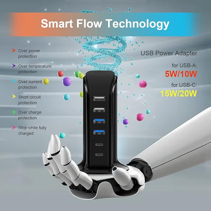 USB C Charger Block Upoy, Chargers for Multiple Devices Dual Type C 45W Total, 6 Ports USB Charging Station for iPhone, Ipad, Iwatch, Desk Accessories & Workspace Organizers