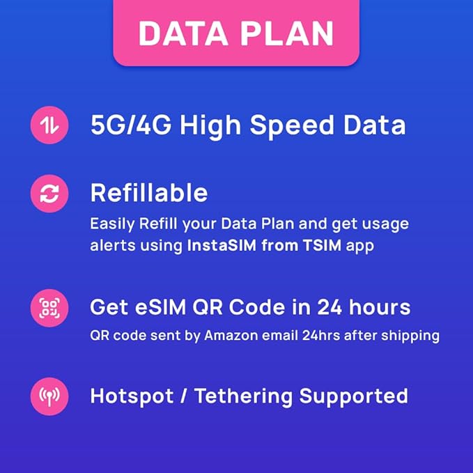 Hong Kong eSIM | 3GB Super Saver Refillable Plan! QR Code Sent via Email in 24Hrs - Scan & Use Immediately | Auto Activating 30 Day Validity | 5G Speed + Hotspot | Data-Only No Phone Number