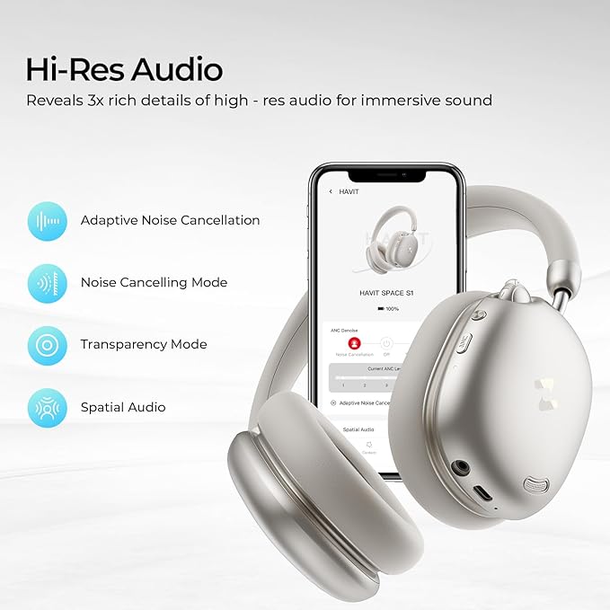 havit Hybrid Adaptive Active Noise Cancelling Headphones Wireless Space S1, Over Ear Headphones,Bluetooth 6.0, 100H Playtime, ENC, 3D Sound, Custom EQ via App, Travel, Office,Home,Gold
