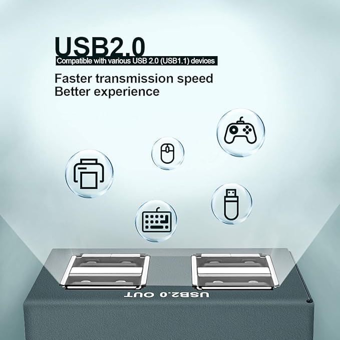 USB 2.0 Hub Extender Kit - 4 Hubs, 165ft (50m) Up to Cat7 LAN, Plug & Play, No Driver Needed