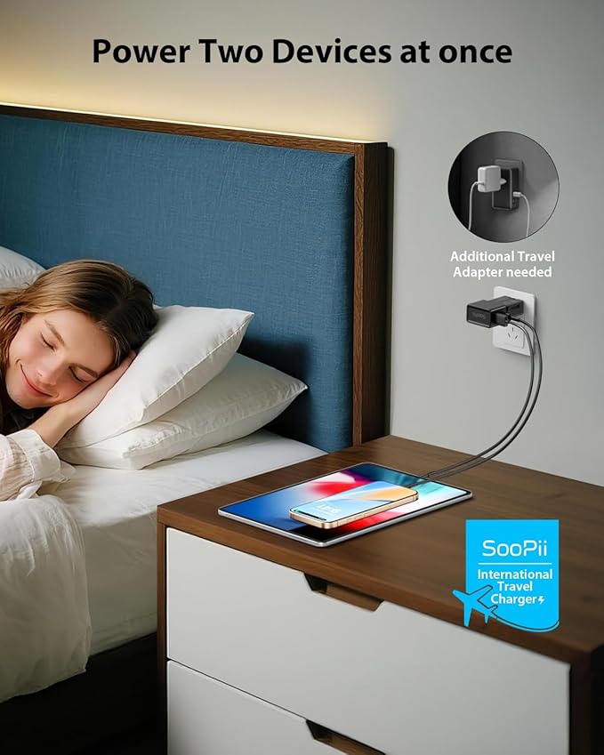 SooPii Gan USB C Charger 25W, 2 Port PD PPS QC Universal Travel Adapter, All-in-One Travel Charger with US UK EU AU Plug Adapter for Galaxy S25/S24/Note 20, iPhone 16/15/14, iPad, Pixel and More