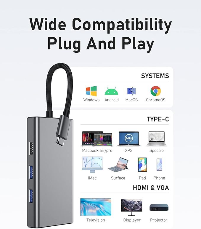 Laptop Docking Station 10 in 1 USB C Hub Multiport Adapter, 1*HDMI 4K 30Hz,VGA, Ethernet, USB 3.0, USB A 2.0, TF/SD, Audio, MacBook Dongle for MacBook Dell Hp Lenovo Laptop Type C Devices