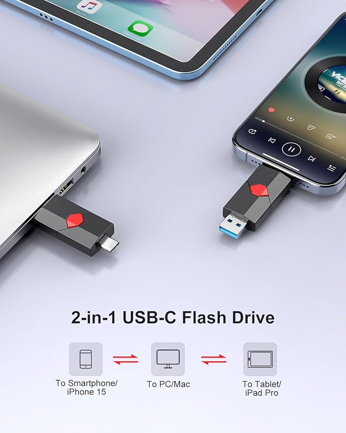 Aiibe 128GB USB C Flash Drive Dual Type C + USB A 128GB 3.1 Thumb Drive Push-Pull Jump Drive for iPhone 15/16 Smartphone Tablet Computer