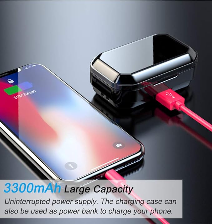[Xmythorig Ultimate] True Wireless Earbuds Bluetooth 5.0 Headphones, IPX7 Waterproof Earphones for Sports, 160H Playtime w/ 3300mAh Charging Case, 3D Stereo Audio Touch Control in-Ear Headset w/Mic