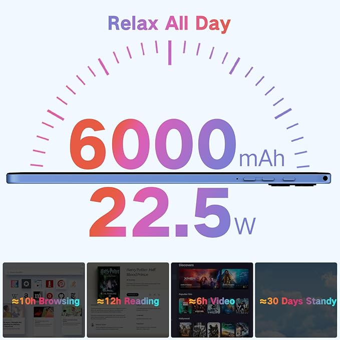 Android Tablet 10 Inch, Android 15 Tablets 2025 for Adults, Octa-Core, 12GB RAM,128GB Storage(2TB Expandable), Large Touch Screen Tablet with 10H Battery Life,WiFi & Bluetooth 5.0,Blue