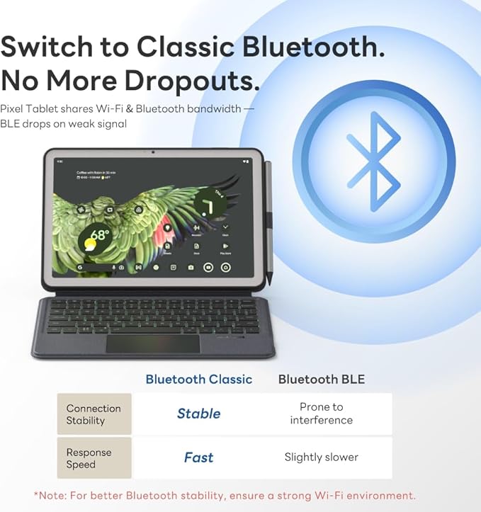 EIP Magnetix Keyboard Case for Google Pixel Tablet 11 inch (2023), Adjustable Viewing Angle, Detachable, Easy Carry, Protective Cover Compatible with Speaker Dock, 7 Backlight Color, US Layout