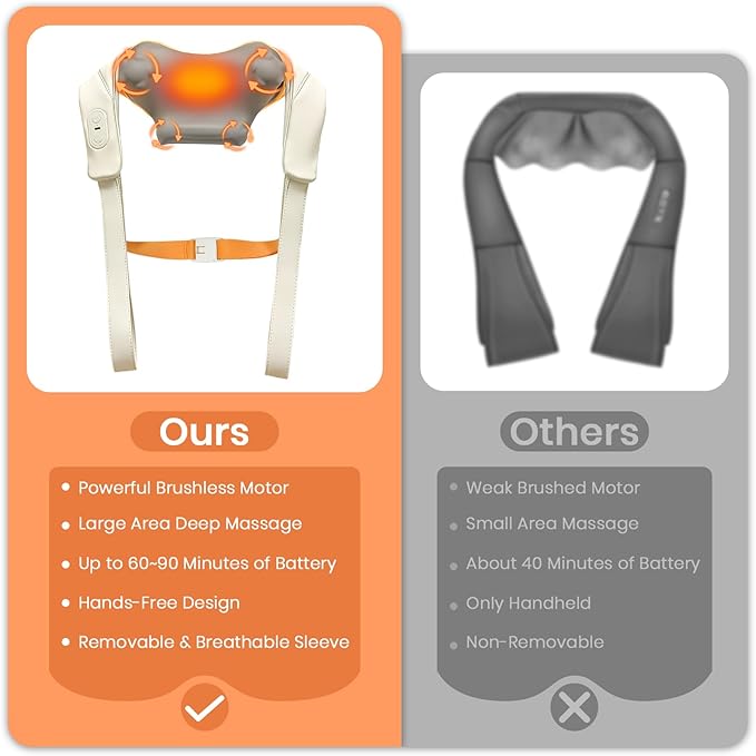 Gifts for Women / Men: 2025 NEW Shiatsu Neck Massager with Heat, Brushless Neck Massager for Pain Relief Deep Tissue with 3 Modes, Deep Kneading Shoulder and Back Massagers, Dad / Mom Gifts Birthday