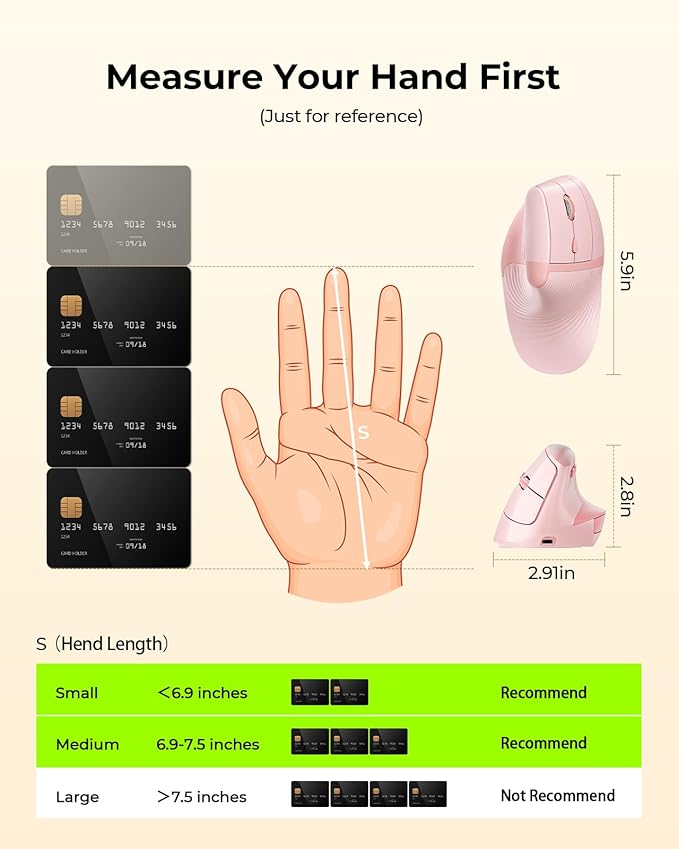 seenda Ergonomic Mouse Rechargeable, 2.4G USB & Type C Vertical Wireless Ergo Mouse with Instant Desktop Return Key, Quiet Click, Palm Rest, Anti-Slip Optical Mice for Mac OS, Windows, Pink
