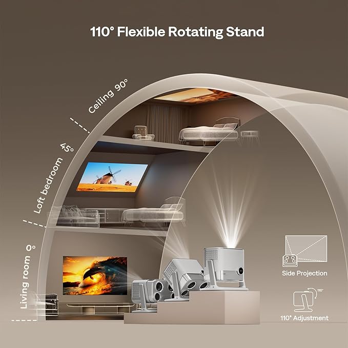 Aurzen BOOM mini Google TV 4K Supported Smart Projector with WiFi and Bluetooth, Outdoor & Home Movie Projector with 20W Speakers DoIby Audio, Real-Time Focus & Keystone, 500 ANSI Lumens, Grey