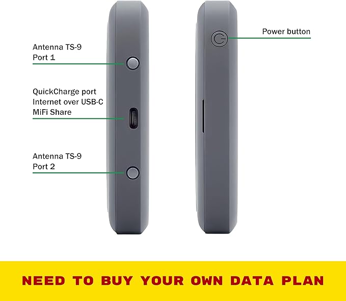 Verizon Wireless Jetpack Inseego MiFi 8800L | Free VPN Mobile Hotspot for Travel | 4G Mobile Portable WiFi | Unlocked Globally | Near 5G Speed up to 1200 Mbps | EVDO-LINK Bundle - Verizon Sim Card