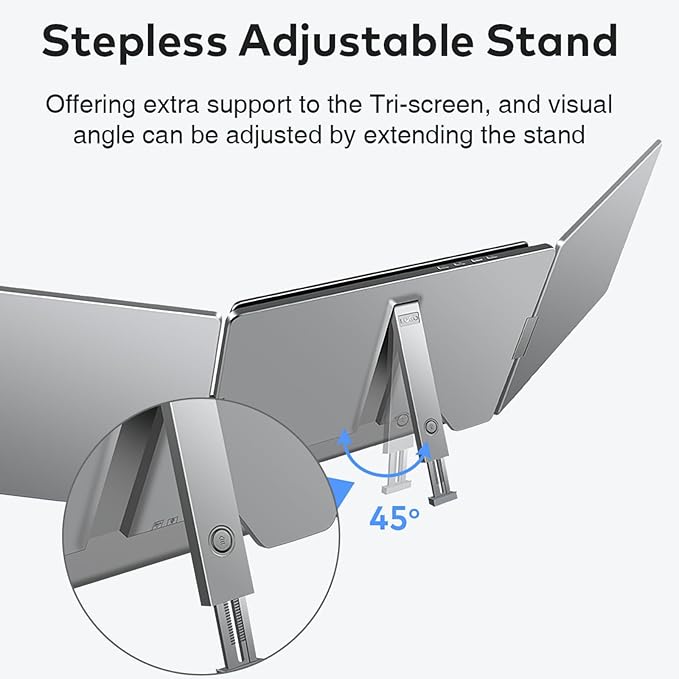 Triple Portable Monitor, FHD 1200P IPS Laptop Monitor Extender Full Function Type-C/HDMI Ports, Foldable Dual Screen Extender for 13.3’’-17.3" Compatible with Windows, Mac