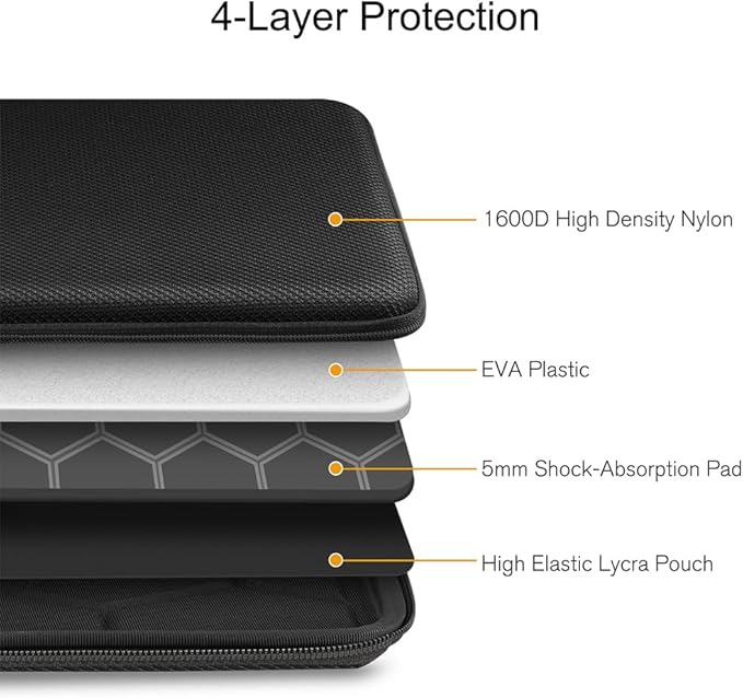 FINPAC 15.6-inch Hard Laptop Sleeve Case Compatible with 15.6 Inch Acer Aspire, Shockproof Computer Carrying Case for 15.6 Inch HP Dell Razer Samsung Laptop Chromebook, Black