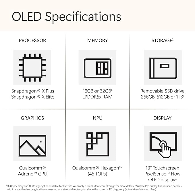 Microsoft Surface Pro Tablet, 13" 2.8K Touchscreen, Dune Keyboard & Slim Pen, Snapdragon X Plus, 16GB RAM, 1TB SSD, Win 11 Pro, Black