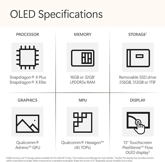 Microsoft Surface Pro 11 Copilot PC Bundle - 13" 2.8K Touchscreen Tablet with Black Keyboard & Slim Pen, 16GB RAM, 256GB SSD, Wireless, Win 11 Pro, Sapphire