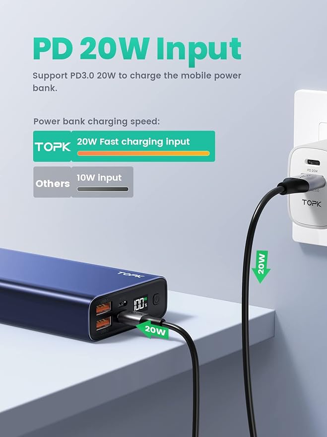 TOPK Portable Charger 20000mAh, Power Bank USB C 20W Fast Charging LED Display External Battery Pack Compatible with iPhone 13 12 11 Xs Samsung Google iPad etc.[2022 Version]