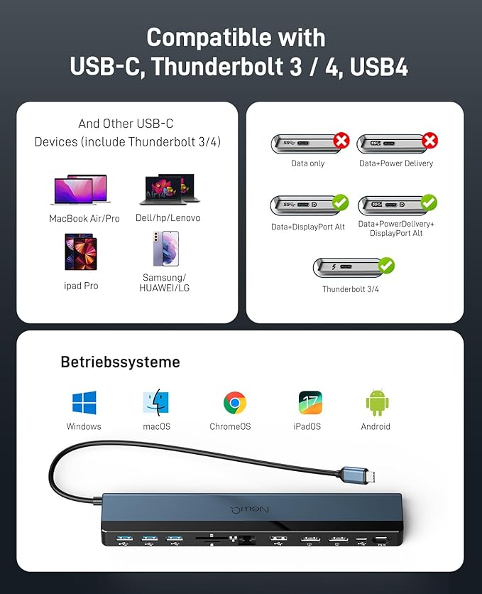USB C Docking Station Dual Monitor with USB-C 100W Charger, 12-in-1 Laptop Dock with Dual HDMI 4K@30~60Hz, PD 100W, 5Gbps USB Ports*4, SD/TF Slot, Ethernet, Audio for MacBook/Dell/HP/Lenovo/Asus/Acer