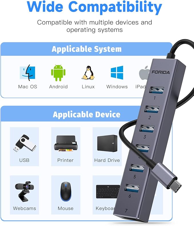 FORIDA USB C to USB Hub, 8 Ports USB 3.0 Adapter with 7 USB 3.0 Data Ports,USB Splitter with USB C 5V/3A Power Port, 9.8N/25CM Main Cable for Laptop PC and More (Dark Gray, 9.8 in)