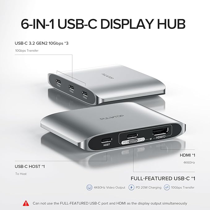 6-in-1 USB C Hub with 4K HDMI,3 USBC 10 Gbps Data Ports, Full-Featured USB-C（100W Power Delivery+10 Gbps Data Ports+4K DP）