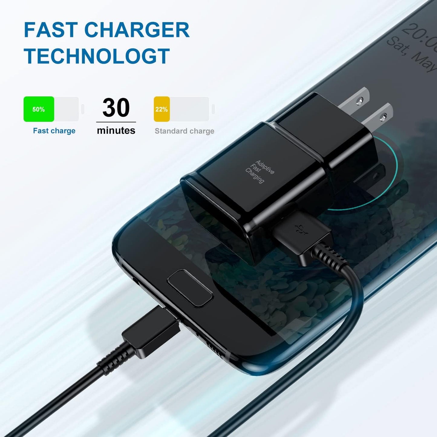 Type C Charger Fast Charging, 3 Pack USB C Android Phone Wall Charger Block & 6ft Charge Cable Cord, for Samsung Galaxy S8 / S9 / S10 Plus Active S10e, S20 / S21 Ultra Plus, Note 8 9 10, Pixel 3 etc