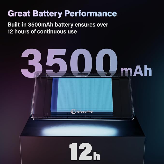 GlocalMe DuoTurbo 4G Mobile Hotspot Device with 30GB US/CA/MX Data 60 Days, Portable WiFi Hotspot for Travel in 200+ Countries, SIMFREE and Dual Modem, 10 Devices Connected(DuoTurbo with 30GB)