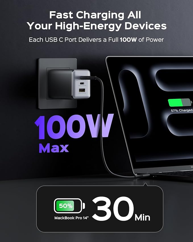 100W USB C Charger Block, 3-Port Compact Foldable Power Adapter USB Wall Charger for MacBook Pro/Air, Dell XPS, iPad Pro, iPhone Series, Galaxy S25/S24, and More (Black)