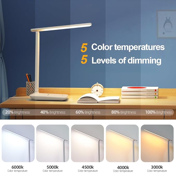 LED Desk Lamp for Home Office, USB Charging Port, Dimmable Table Lamp, Foldable Table lamp, Touch Control, 5 Lighting Modes, University Dormitory Eye Protection Learning Reading Lamp (White)