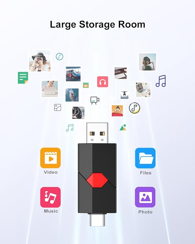 Aiibe 128GB USB C Flash Drive Dual Type C + USB A 128GB Jump Drive Push-Pull Thumb Drive for iPhone 15/16 Smartphone Tablet Computer