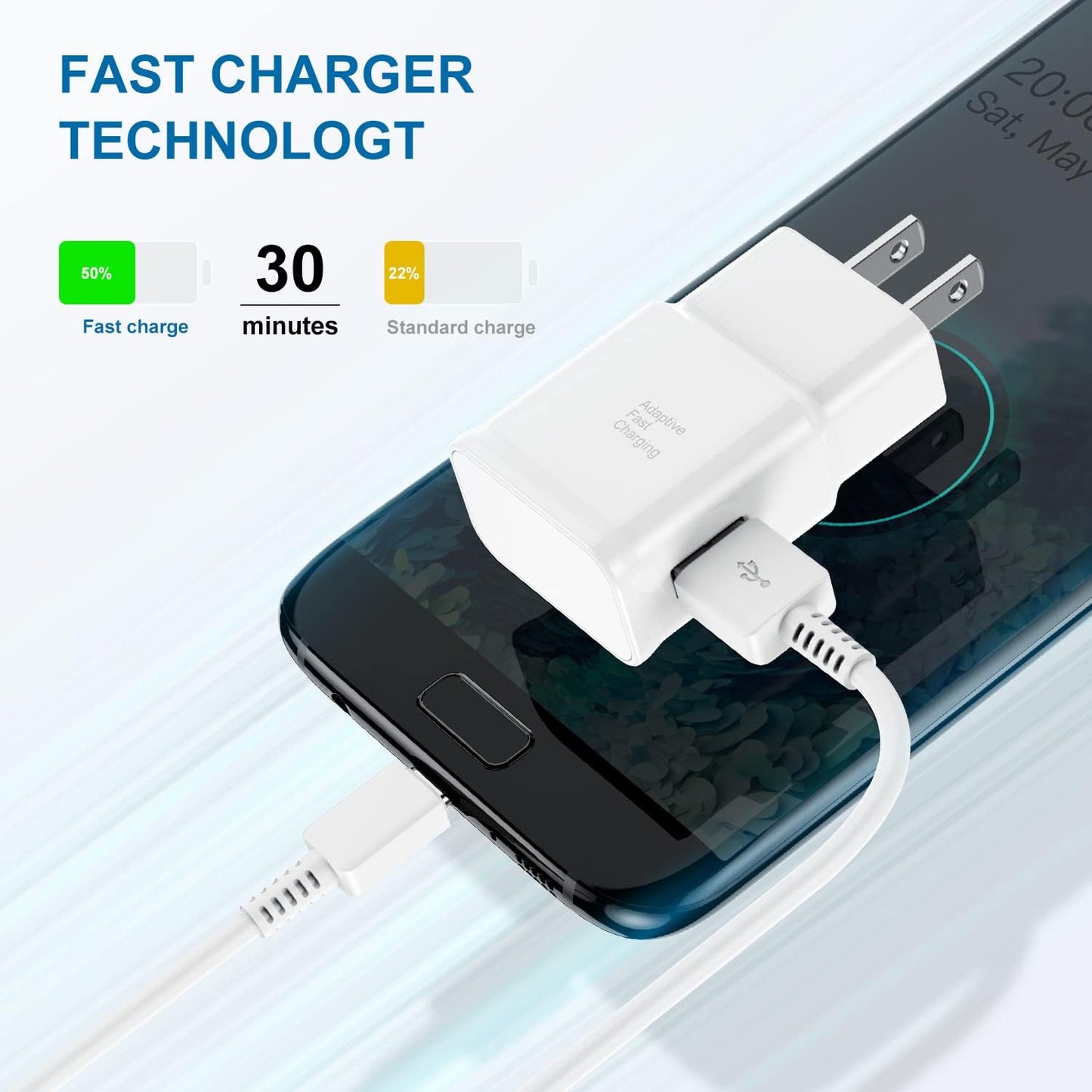 Type C Charger Fast Charging, 2 Pack USB C Android Phone Wall Charger Block & 3ft Charge Cable Cord, for Samsung Galaxy S8 / S9 / S10 Plus Active S10e, S20 / S21 Ultra Plus, Note 8 9 10, Pixel 3 etc