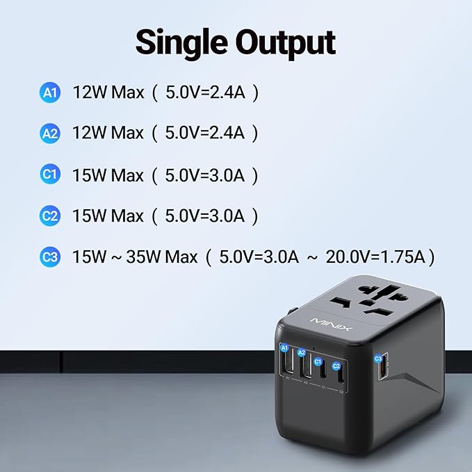 MINIX Universal Travel Adapter, International Power Plug Adapter Max 35W 3 USB C 2 USB A Ports, All-in-One Worldwide Wall Charger for USA EU UK AU up to 180+ Countries.
