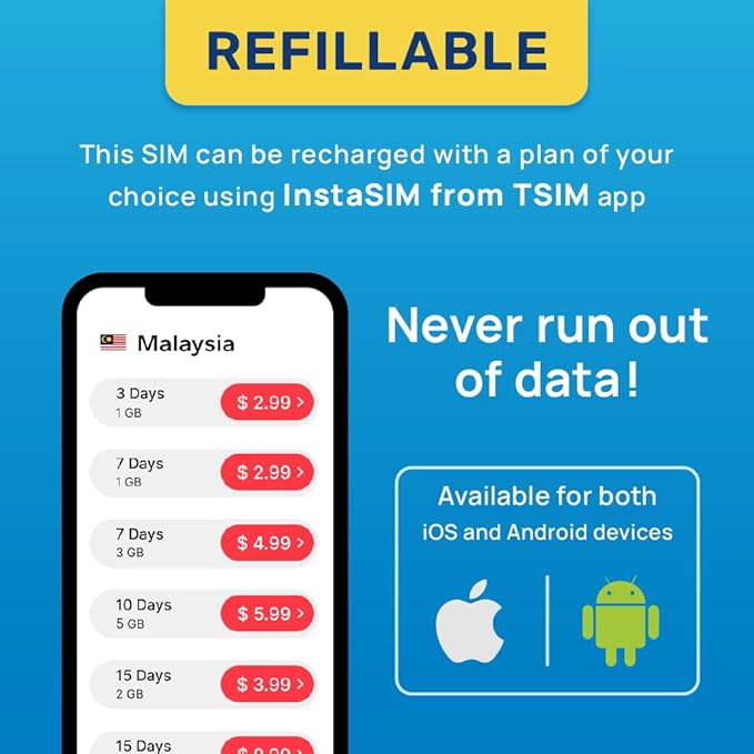 Malaysia SIM Card | 5GB Super Economy Refillable Plan! Auto Activating 30 Day Validity | Hotspot Allowed | Data-Only No Phone Number