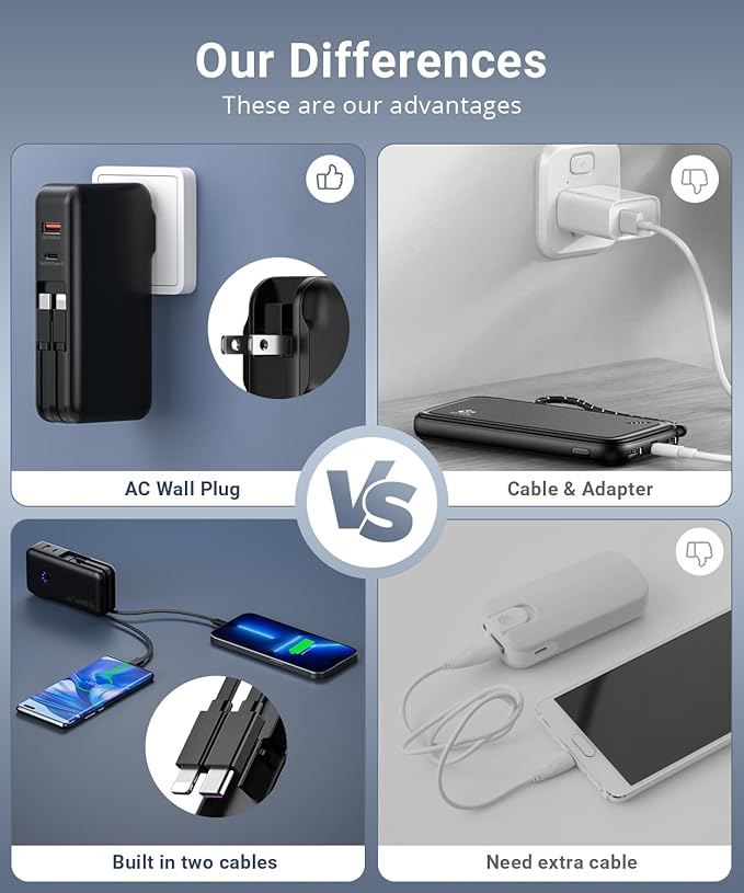 Portable Charger, Power Bank, 16000mAh Power Bank Built-in AC Wall Plug and Cables, PD 30W and QC4.0 Fast Charger for iPhone and Android Phones and Most Electronic Devices (Black)