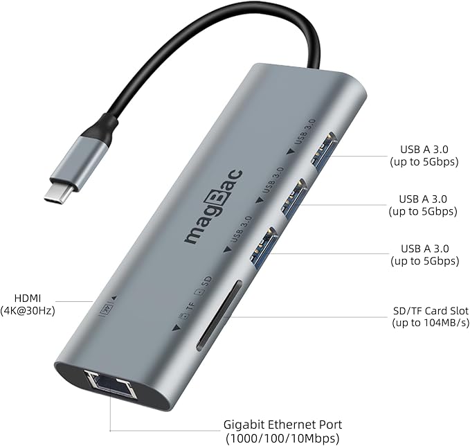 MagBac USB C Docking Station 7 in 1 USB C HUB Multiport Adapter with 3 5Gbps USB A Port, 1 HDMI 4K@30Hz, Gigabit Ethernet, SD/TF Card Slot for Windows and MacOS Laptop with Full-Featured Type C Port