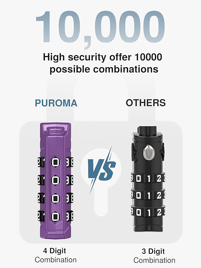Puroma TSA Approved Luggage Locks, 2 Pack 4 Digit Resettable Travel Combination Code Lock with Zinc Alloy Body for Suitcase, Backpack, Laptop Bag, Gym Locker, Toolbox (Purple)