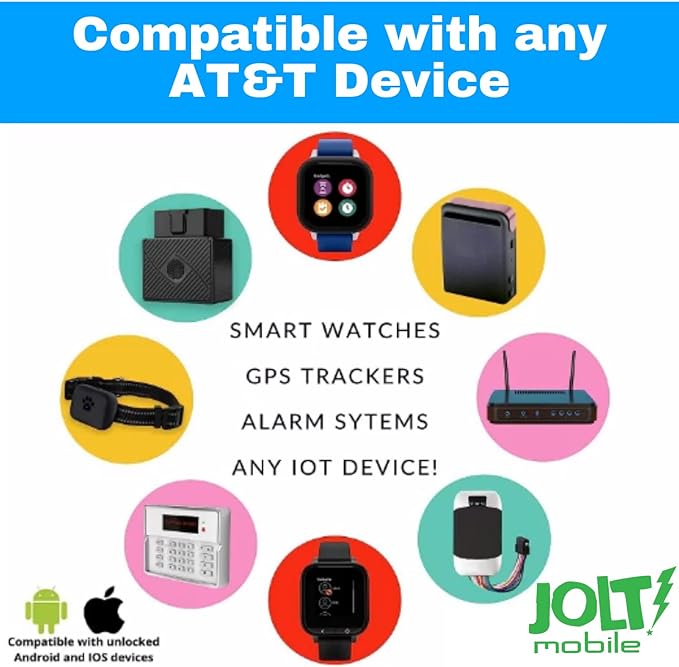 Jolt Mobile $5 Prepaid SIM Card – No Contract GPS Tracker & Smartwatch SIM – AT&T 5G/4G LTE Network – Triple-Cut (Standard, Micro, Nano) for GSM Devices