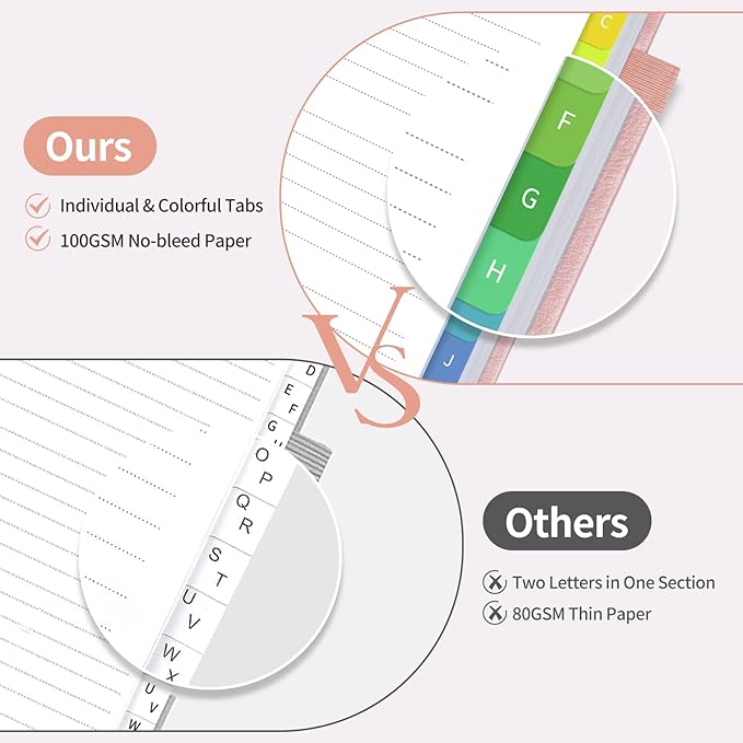 Password Book with Alphabetical Tabs, Password Keeper Book for Seniors, Hardcover Password Notebook for Individual & Colorful Tabs, Password Organizer for Website Logins, 5.3" x 7.7", Rose Gold