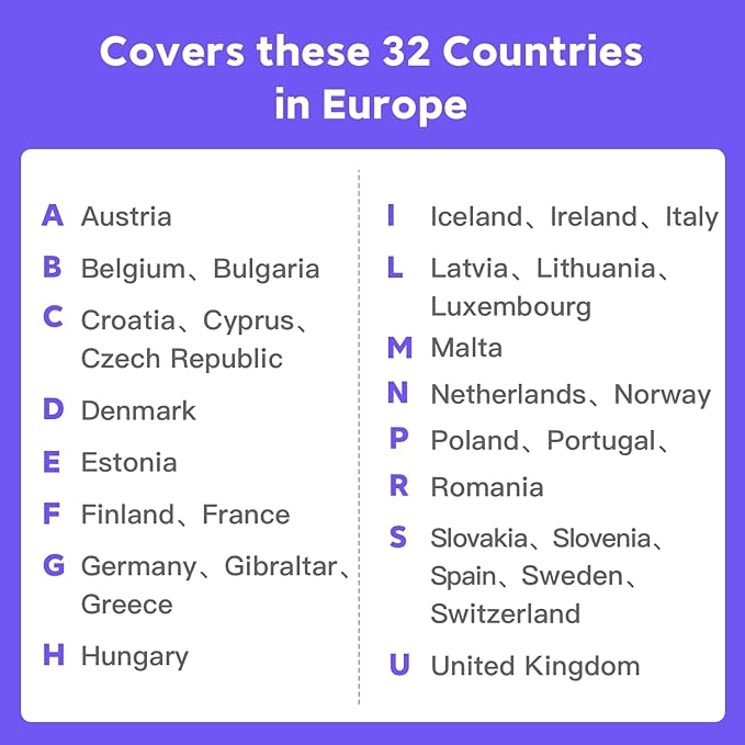 Europe eSIM Card 12GB 14Days - 4G LTE High-Speed Network, Prepaid eSIM for 32 Countries (Including Switzerland), Hotspot Support, High Coverage Multi-Carrier for Unlocked iPhone and Android