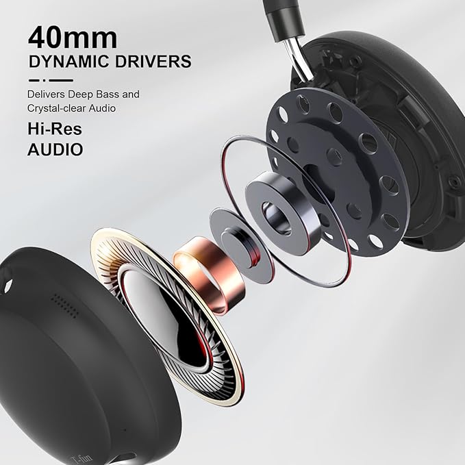 T-fun NC45 Active Noise Cancelling Headphones, Comfortable Wireless Over Ear Headset with Mic, 55H Playtime, Hi-Res Audio, Deep Bass, Low Latency, Bluetooth 5.3 ANC Headphones for Travel Home