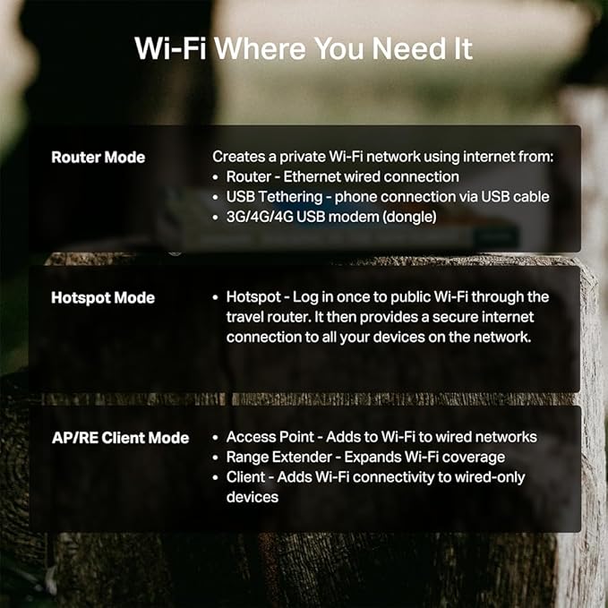 TP-Link BE3600 Wi-Fi 7 Portable Travel Router TL-WR3602BE | Dual-Band, 2.5 Gig Port, USB 3.0 | Multi-Modes in One | OpenVPN, WireGuard® | Public WiFi Sharing for Hotel/Cruise/RV/Plane | No 6 GHz