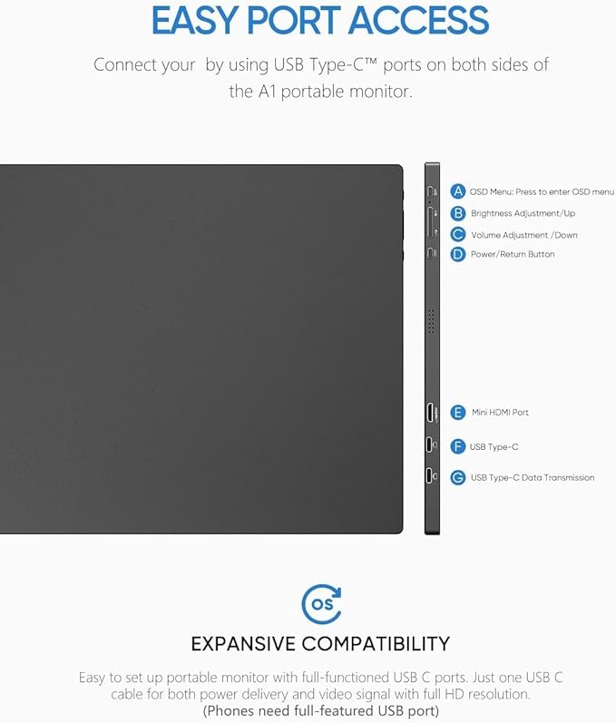 ARZOPA Portable Monitor 15.6'' FHD 1080P - Ultra-Slim Portable Laptop Monitor with Kickstand - IPS Display for PC, MAC, Phone, Xbox, PS5 - USB C & HDMI Connectivity - A1