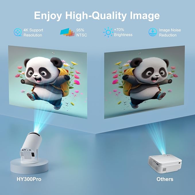 Smart HY300 Projector With Built-in Apps, Wifi Bluetooth 4K 1080P, Auto Keystone, Short Throw and 180 Adjustable, Mini Portable Outdoor Movie (White)