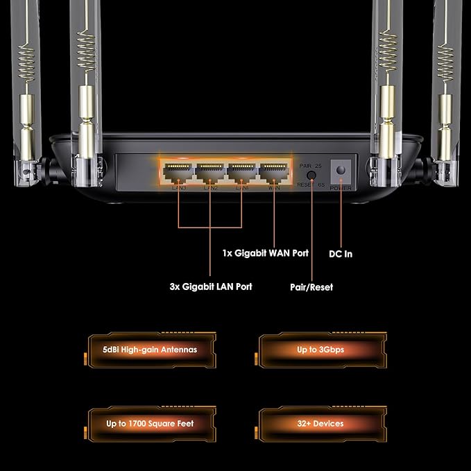 WAVLINK BE3600 WiFi 7 Router, Dual Band Gaming Router with Gigabit Ports, MLO, 4096-QAM & Multi-Rus Tech, Support Mesh/AP/Repeater Mode, Guest WiFi, QoS, IPv6, VPN