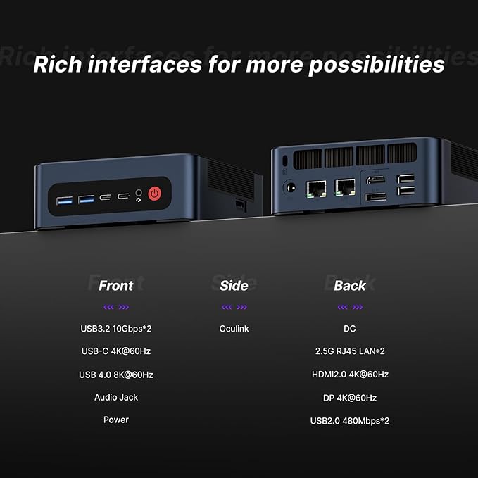 BOSGAME M4 Oculink Mini PC Ryzen 7 7840HS, Radeon 780M GPU Gaming Computers, 11 Pro-OS Desktop PC, 32GB DDR5 RAM, 1TB PCIe 4.0 NVMe 2280 SSD, Wi-Fi6, BT 5.2