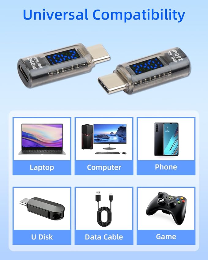 USB C Male to USB C Female Adapter，240W TYPE C Converter,with LED Display,40 Gbps Data Transmission，Suitable for Laptops, Desktop Computers, Mobile Phones, Tablets, And Other Devices(2Pcak)