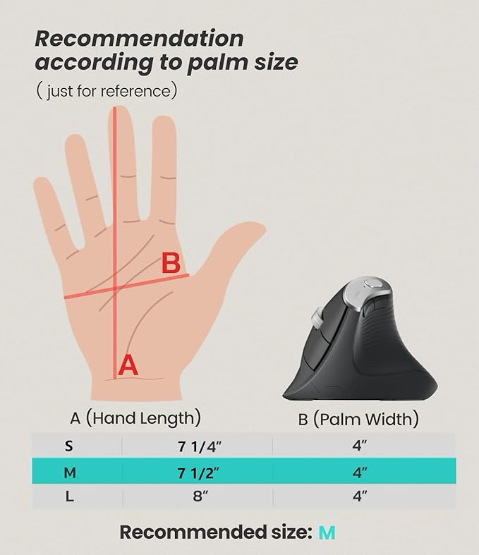 Nulea M510 Vertical Mouse Wireless, Ergonomic Mouse for Comfy Tracking, 3 Adjustable DPI (800-1200-1600), 2.4G Wireless Vertical Mouse with 6 Buttons, Compatible with Windows, Mac OS, Laptop, PC, Grey