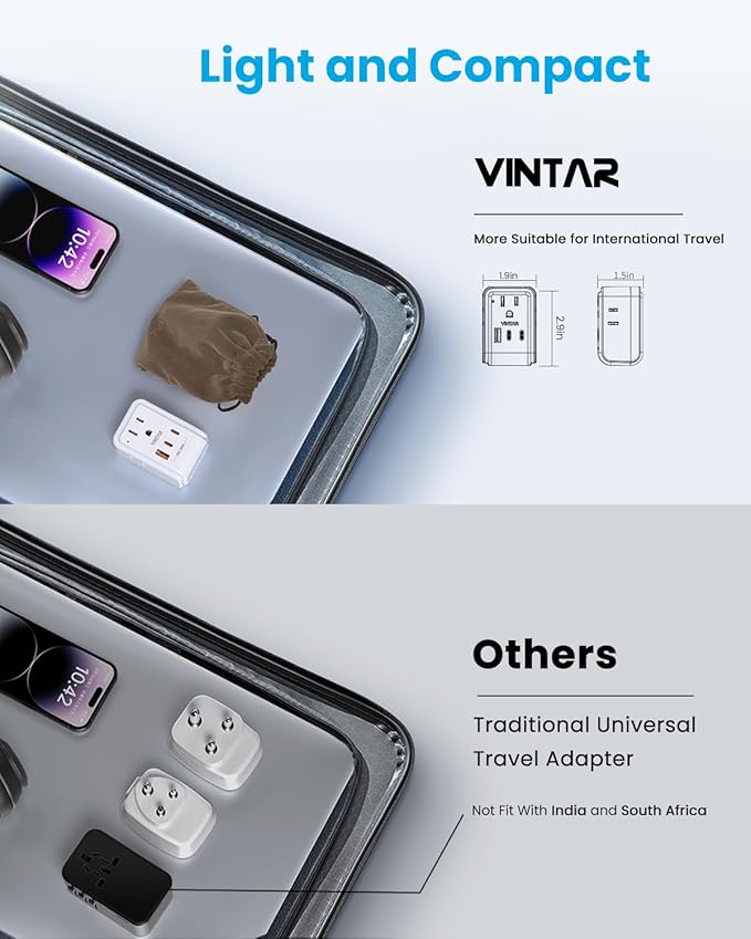 Universal Travel Adapter Kit, VINTAR PD 35W International Power Adapter with 3 USB Ports (2 USB C) and 4 AC Outlets, Type A,C,G,D,I,M Detachable Attachments, Adapter for US/EU/UK/India/AUS/Africa